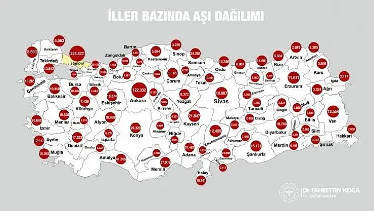 Muğla'da 15 bin 255 kişi aşı oldu