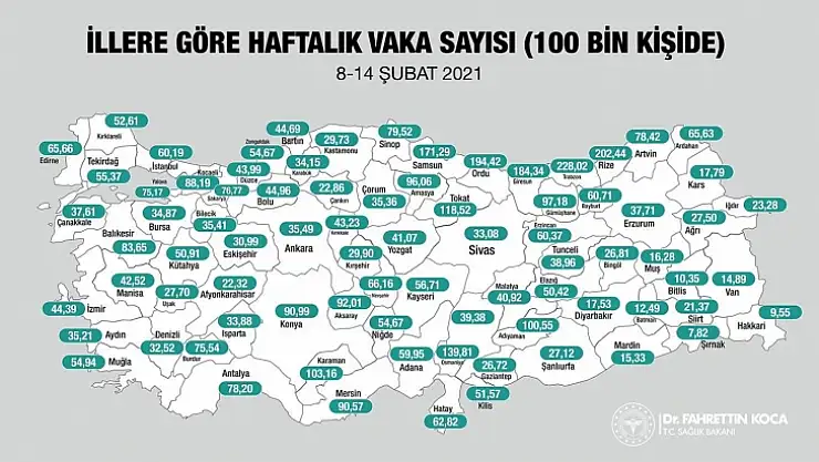 Muğla'nın haftalık korona virüs vaka sayısı açıklandı
