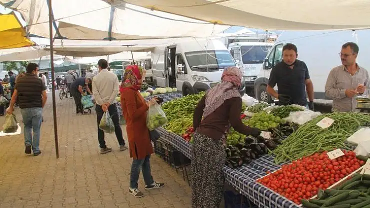 Pazarda Kısıtlama Öncesi Yoğunluk