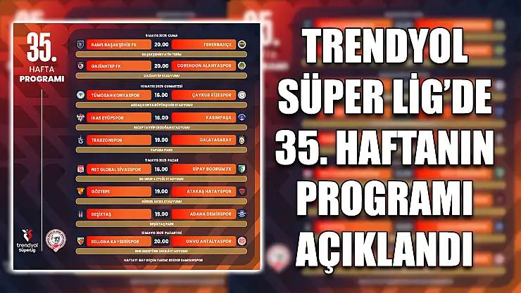 Trendyol Süper Lig'de 35. haftanın programı açıklandı
