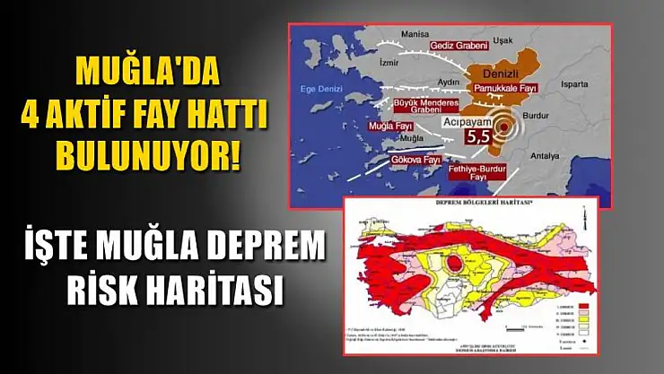 Uzmanlar uyardı, Muğla'da 4 aktif fay hattı bulunuyor! İşte Muğla deprem risk haritası