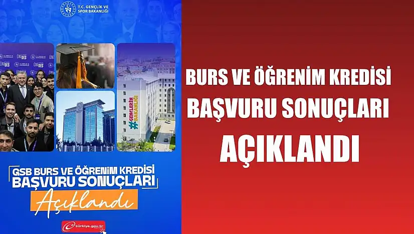 Burs ve öğrenim kredisi başvuru sonuçları açıklandı