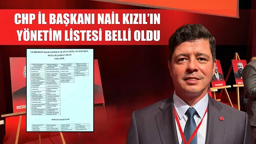 CHP İl Başkanı Nail Kızıl'ın Yönetim Listesi Belli Oldu