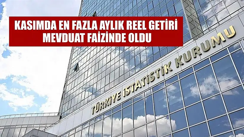 Kasımda en fazla aylık reel getiri mevduat faizinde oldu