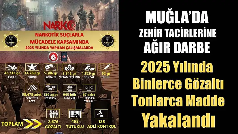 Muğla'da Zehir Tacirlerine Ağır Darbe: 2025 Yılında Binlerce Gözaltı, Tonlarca Madde Yakalandı