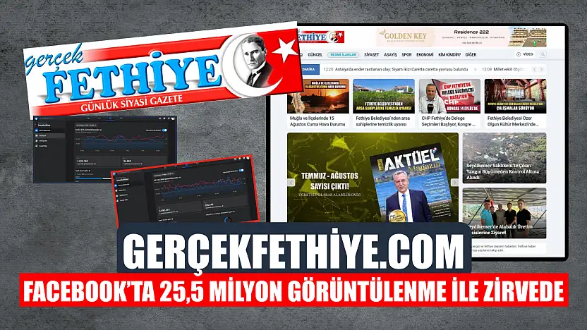 gerçekfethiye.com, Facebook'ta 25,5 Milyon görüntülenme ile zirvede