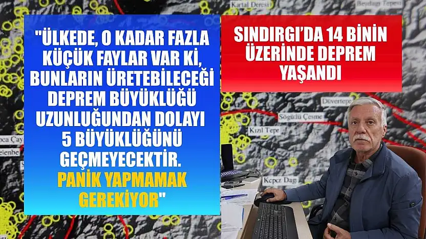 Jeoloji Uzmanı Prof. Dr. Ercan Aksoy: Sındırgı'da 14 binin üzerinde deprem yaşandı
