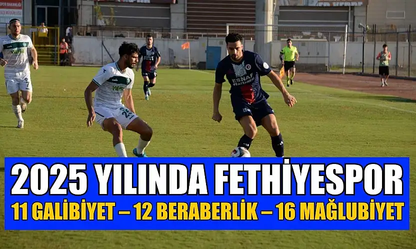 2025 Yılında Fethiyespor: 11 Galibiyet – 12 Beraberlik – 16 Mağlubiyet
