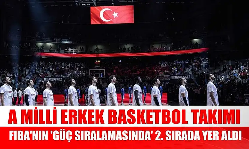 A Milli Erkek Basketbol Takımı, FIBA'nın 'güç sıralamasında' 2. sırada yer aldı