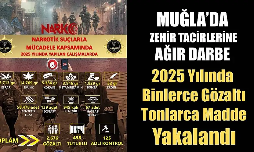 Muğla'da Zehir Tacirlerine Ağır Darbe: 2025 Yılında Binlerce Gözaltı, Tonlarca Madde Yakalandı
