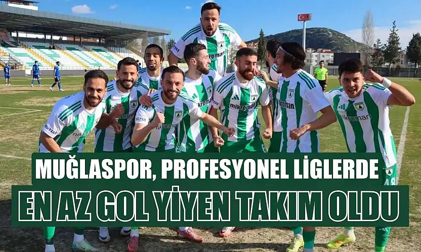 Muğlaspor, Profesyonel Liglerde En Az Gol Yiyen Takım Oldu