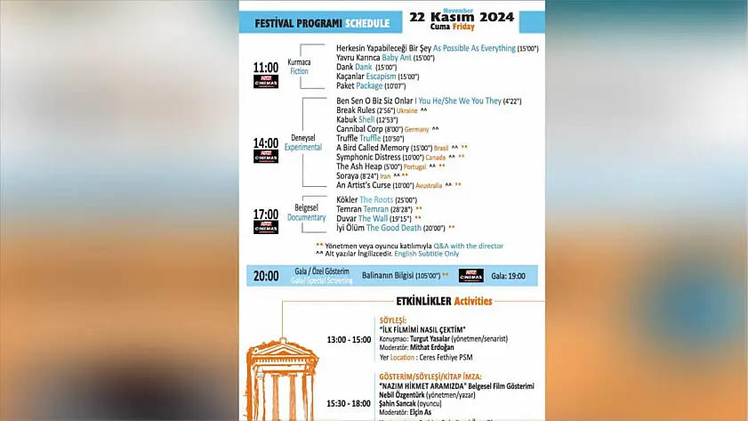 Fethiye 2. Film Festivali Devam Ediyor