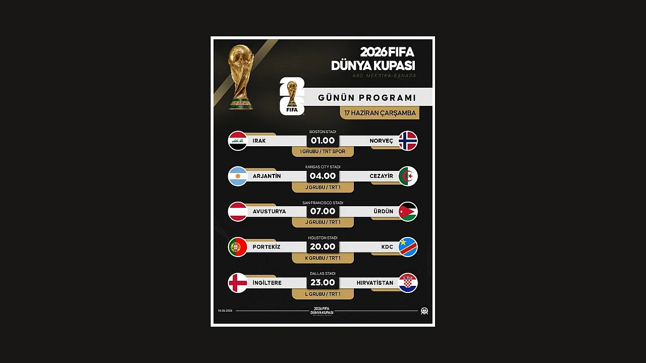 2026 Dünya Kupası heyecanı yarın 5 maçla devam edecek
