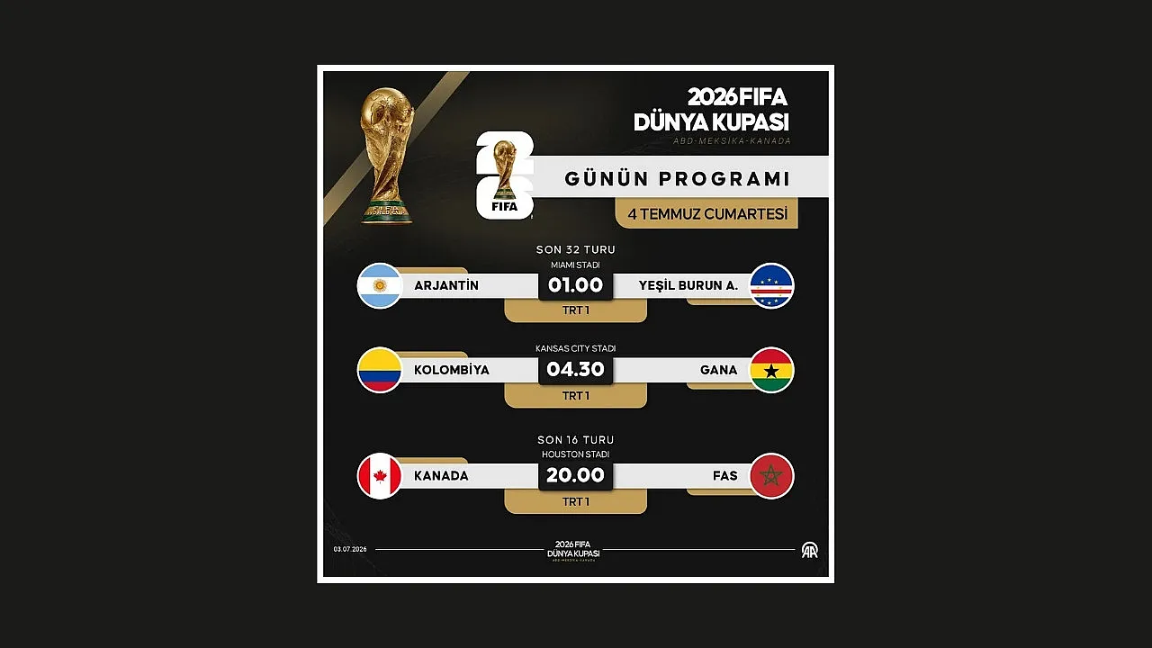 2026 FIFA Dünya Kupası son 32 turu, yarın 2 maçla tamamlanacak