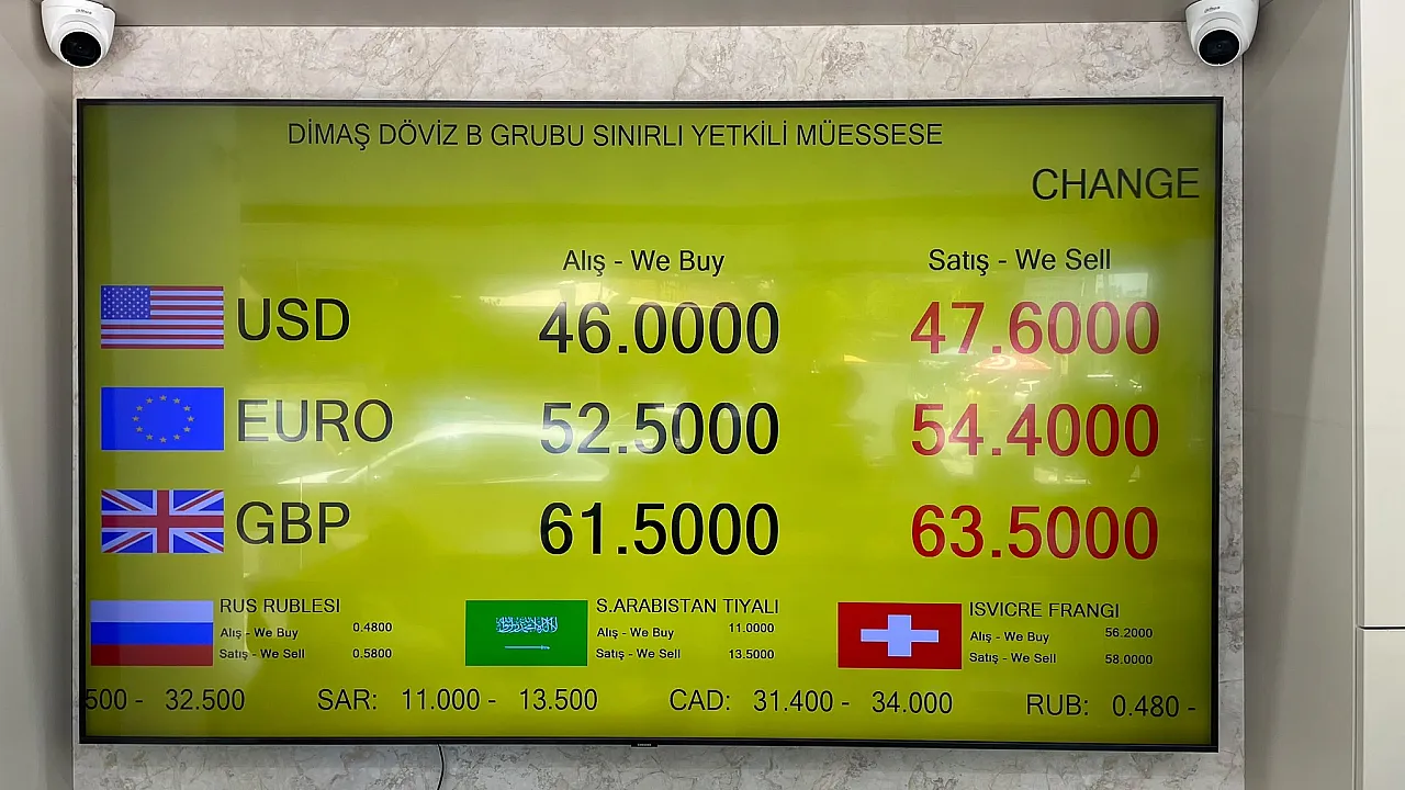 Fethiye'de dövizde yeni haftanın ilk tablosu: Yükseliş devam ediyor