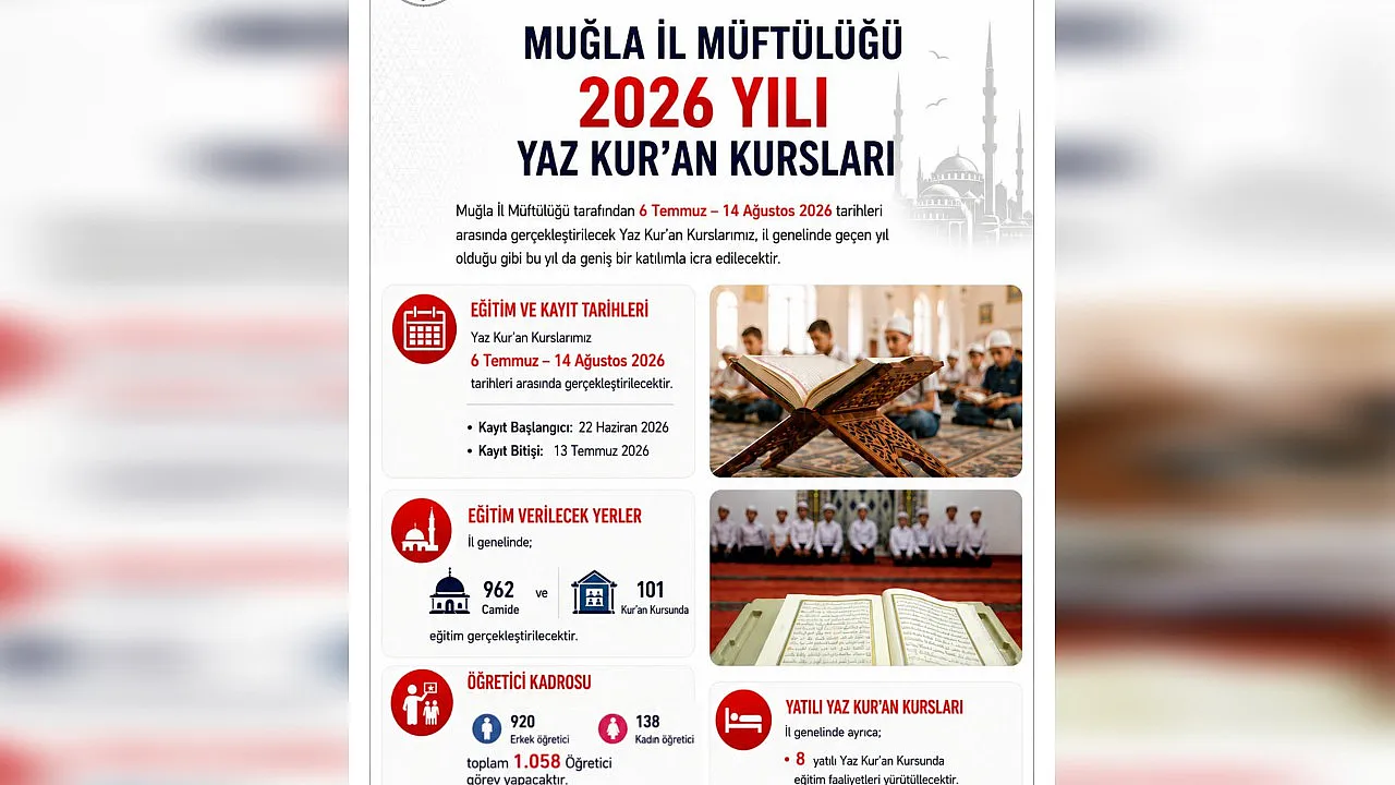 Muğla'da Yaz Kur'an Kursları 6 Temmuz'da başlıyor