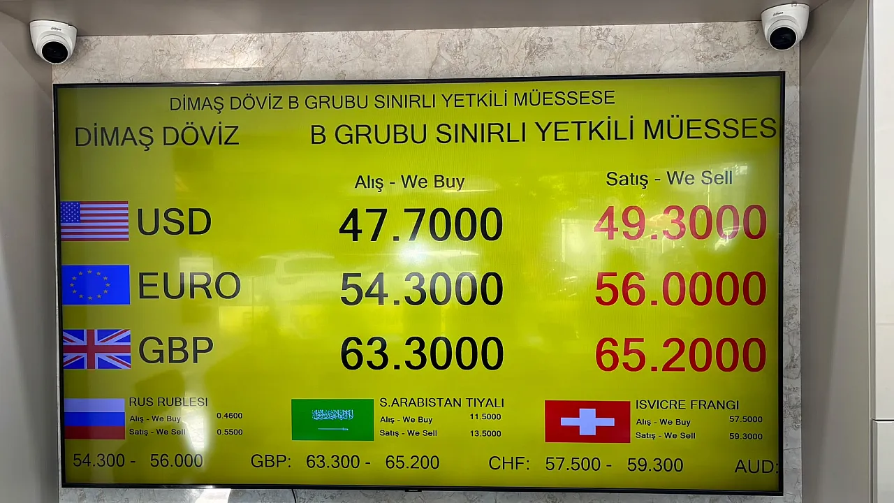 Fethiye'de haftanın ilk işlem gününde döviz ve altın hareketliliği