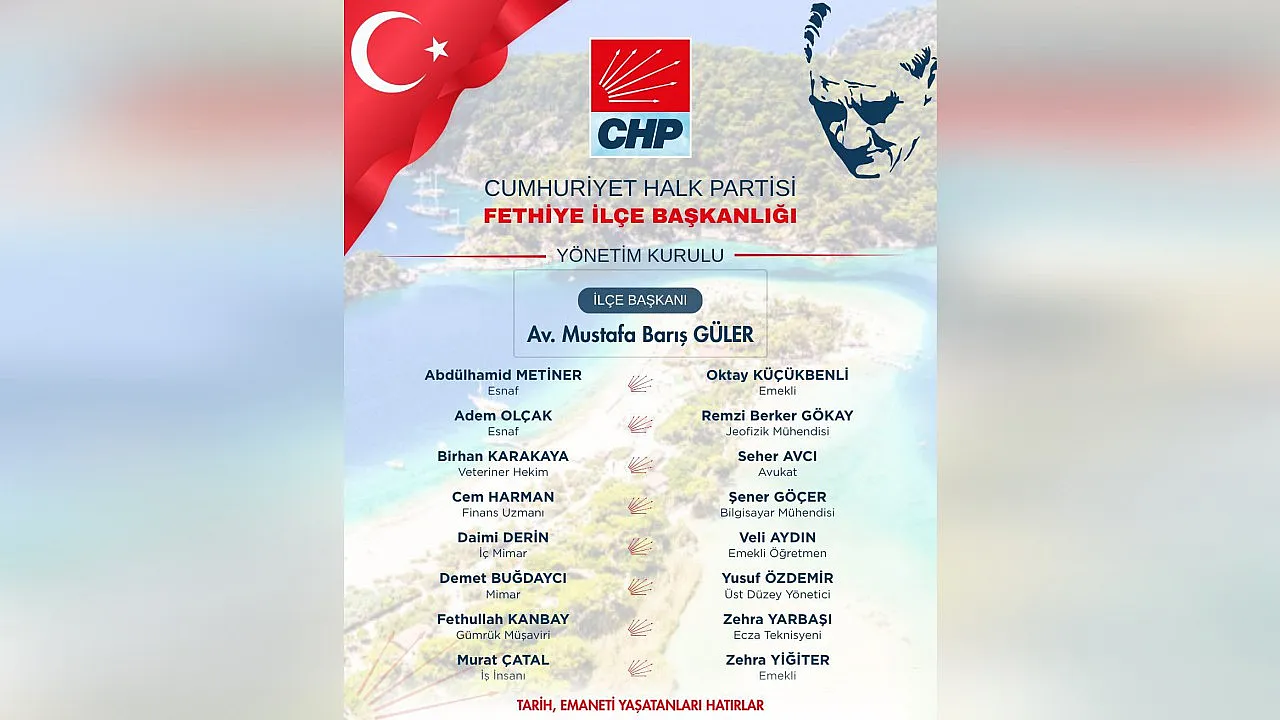 CHP Fethiye İlçe Başkanlığı'nın yeni yönetimi belli oldu