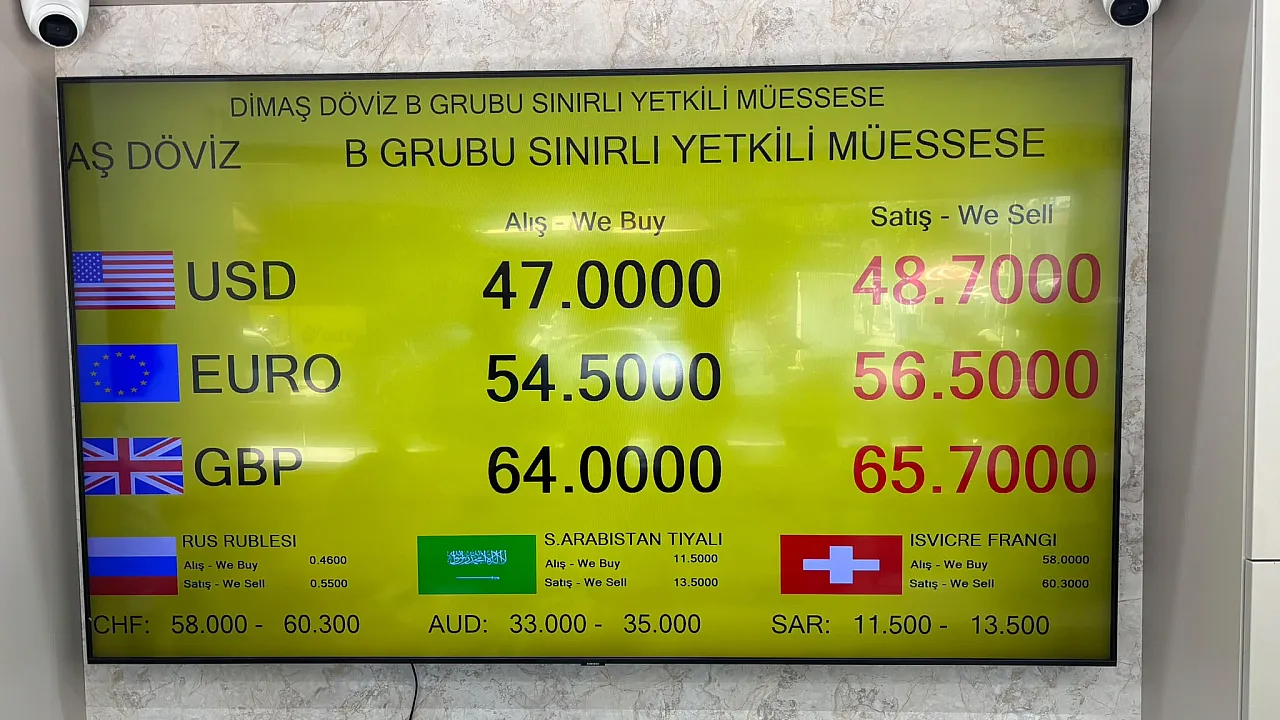 Tufanlar Dimaş Döviz'den Fethiye'de piyasalara ilişkin değerlendirme