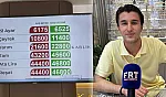 Fethiye'de Altın Haftayı 6.900 TL Bandında Kapattı: Karlık Kuyumculuk'tan Yıl Sonu İçin 8.000 TL Beklentisi