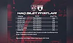 Kayserispor-Muğlaspor maçının bilet fiyatları belli oldu