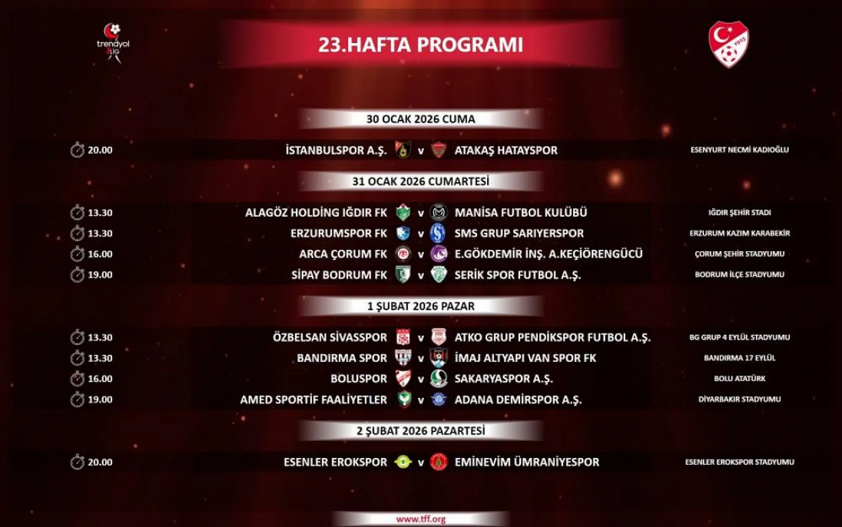 Trendyol 1. Lig'de 23-27. hafta programı açıklandı