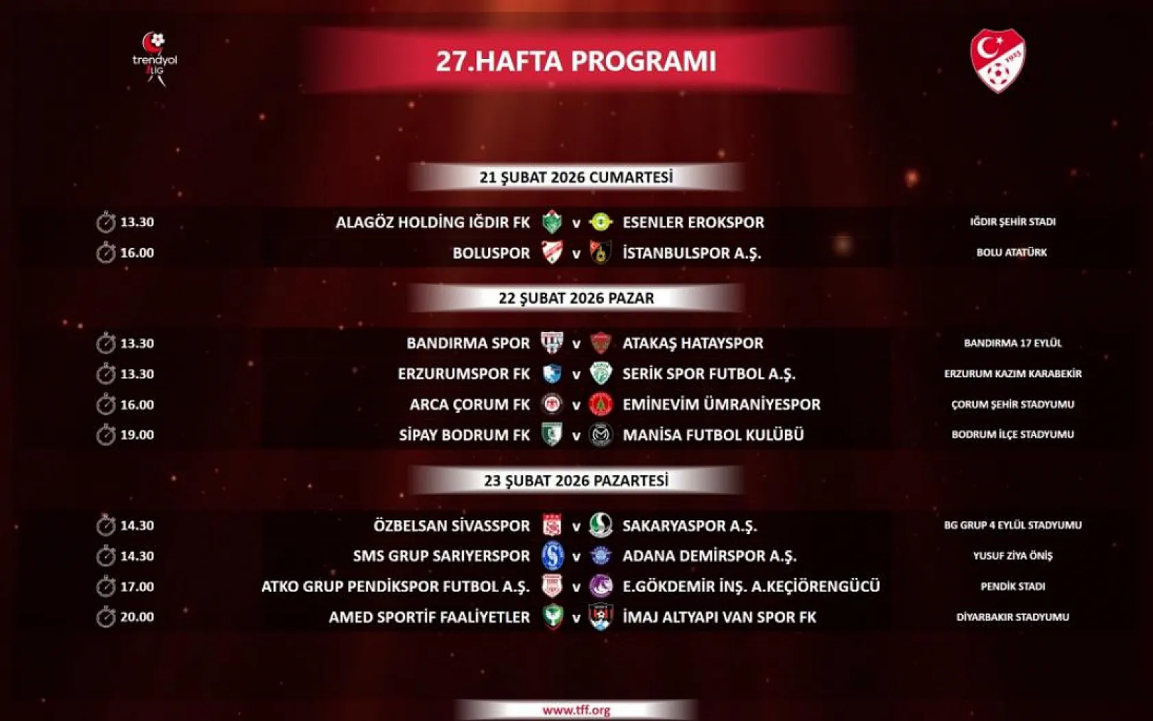 Trendyol 1. Lig'de 23-27. hafta programı açıklandı