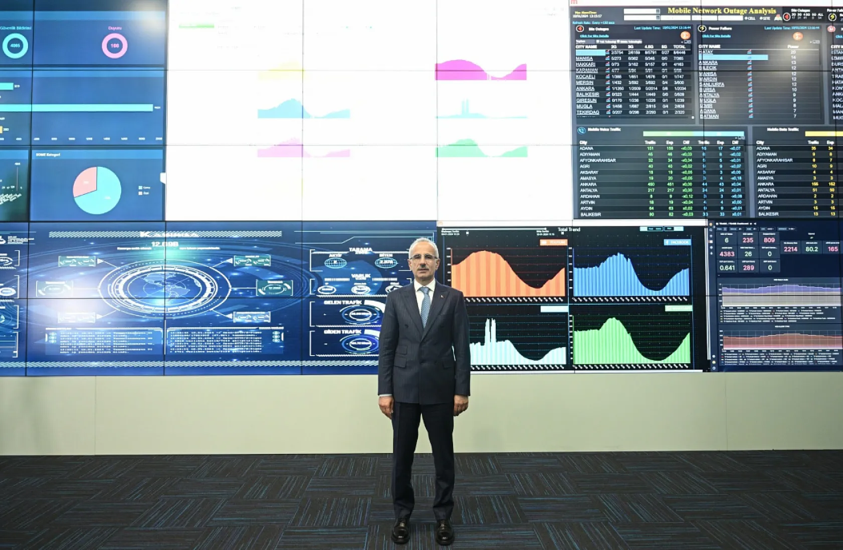 Sosyal medya kullanımı artıyor