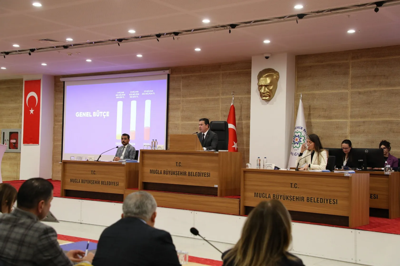 Büyükşehir'in 2025 Bütçesi Oy Birliği ile Kabul Edildi