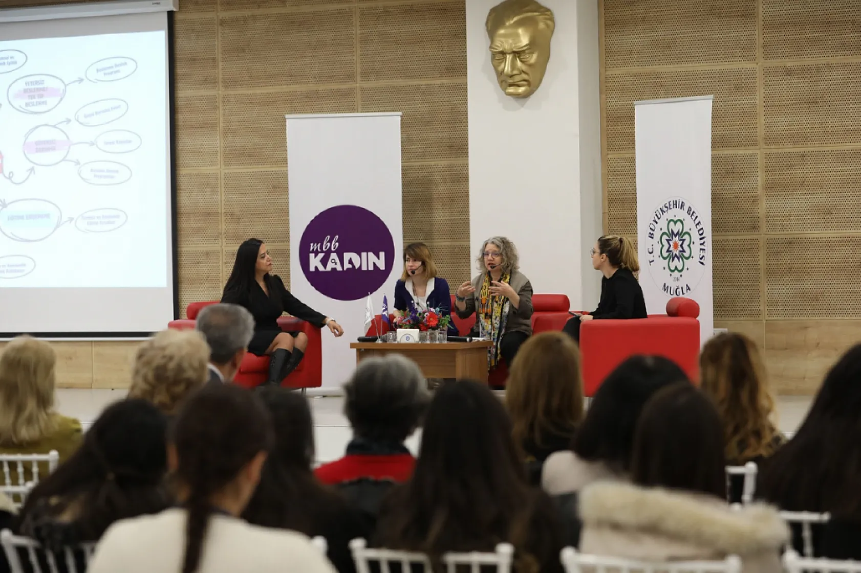 Muğla'da kadın ve çocuk yoksulluğuna karşı ortak mücadele