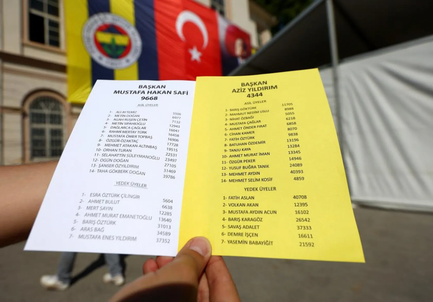 Fenerbahçe'de oy kullanma işlemi başladı