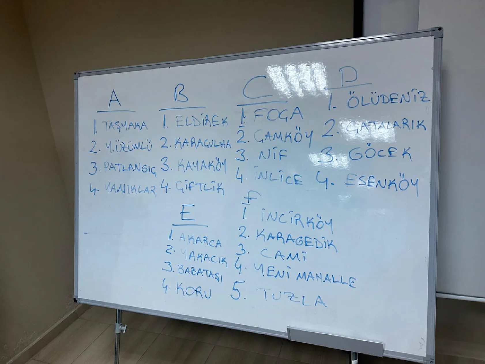 Fethiye'de Mahalleler Arası Futbol Turnuvası'nın Kura Çekimi Gerçekleşti