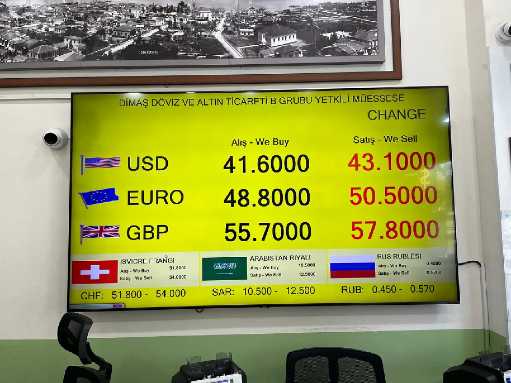 Döviz piyasası hareketli: Fethiye Tufanlar Döviz Bürosu son durumu paylaştı