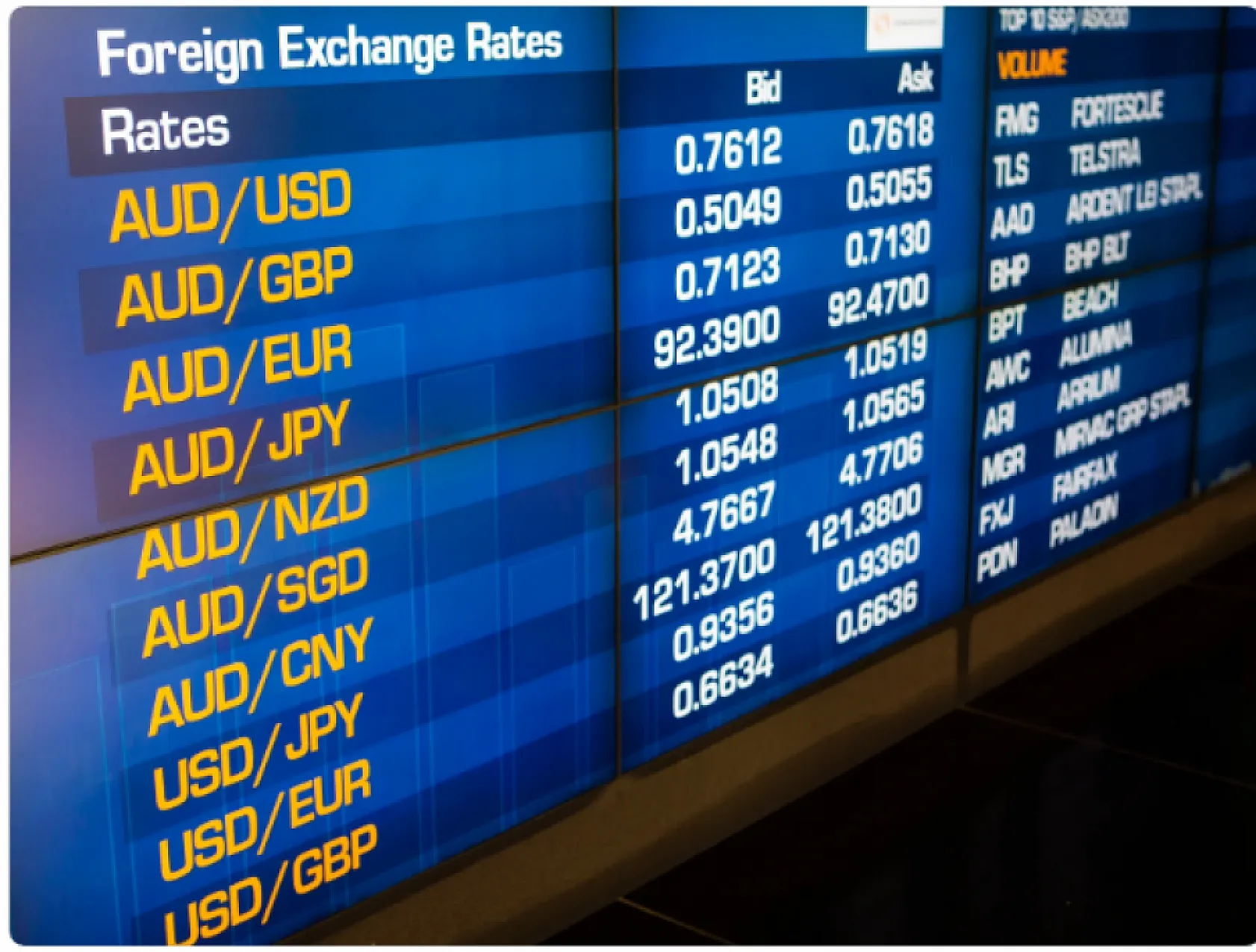 02 Ekim 2024'te Dolar ve Euroda Son Durum: Piyasalar Orta Doğu Gerginliğinden Etkileniyor