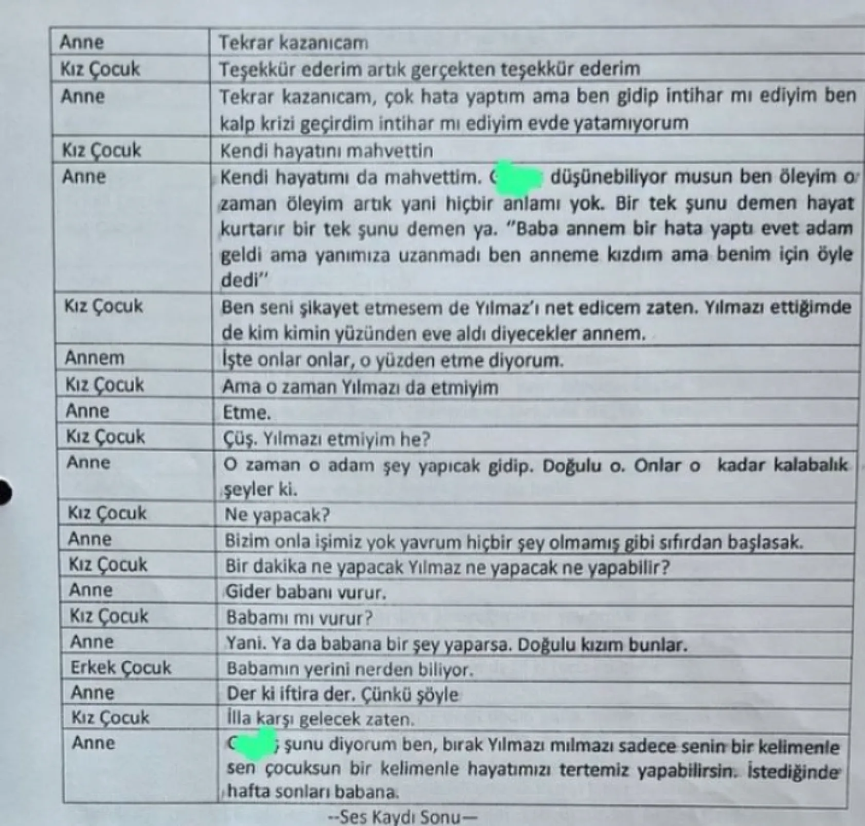 Sevgilisinin 16 yaşındaki kızını taciz etti, kızın annesi de yanacak