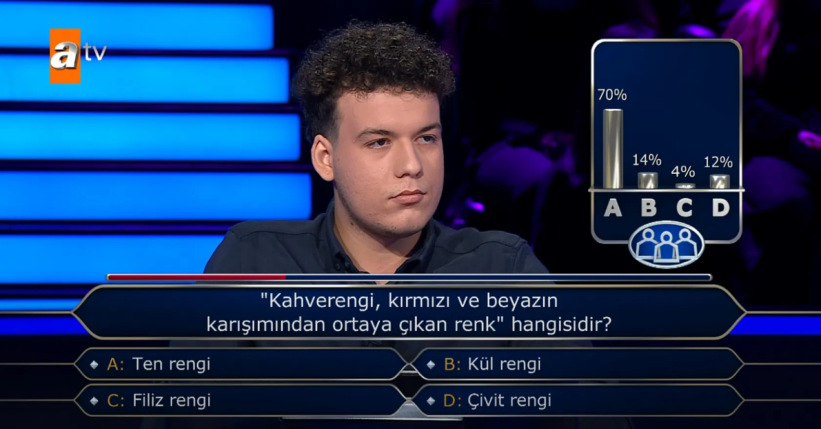Fethiyeli Genç, Kim Milyoner Olmak İster'de Büyük Ödül İçin Yarıştı
