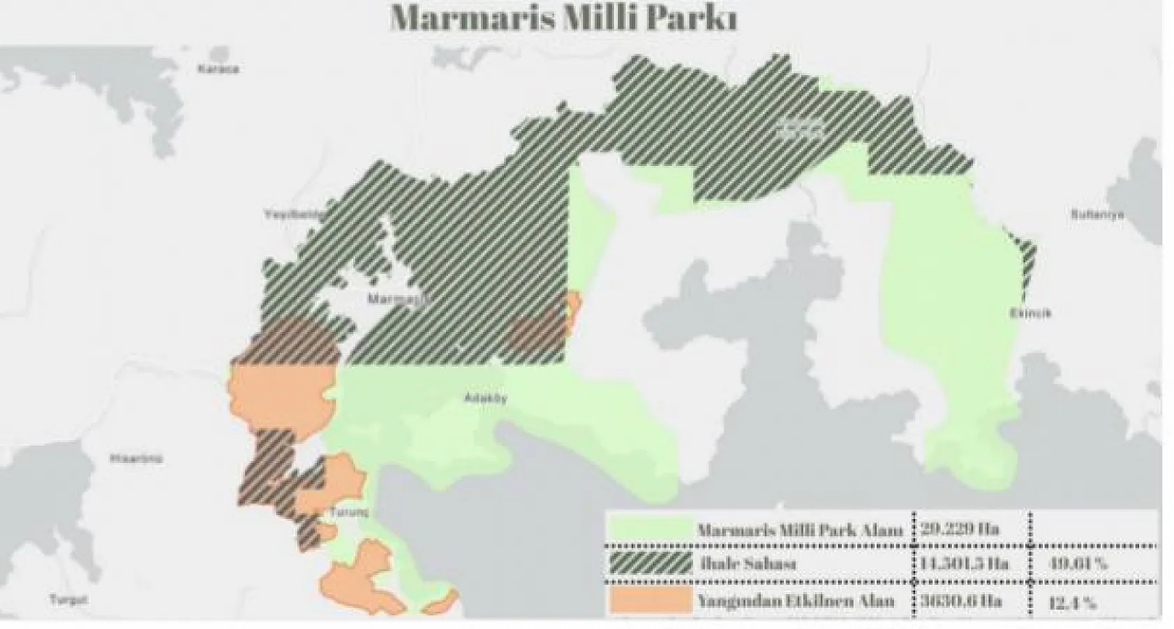 Başkan Aras'tan Milli Parklar Raporuna İlişkin Açıklama