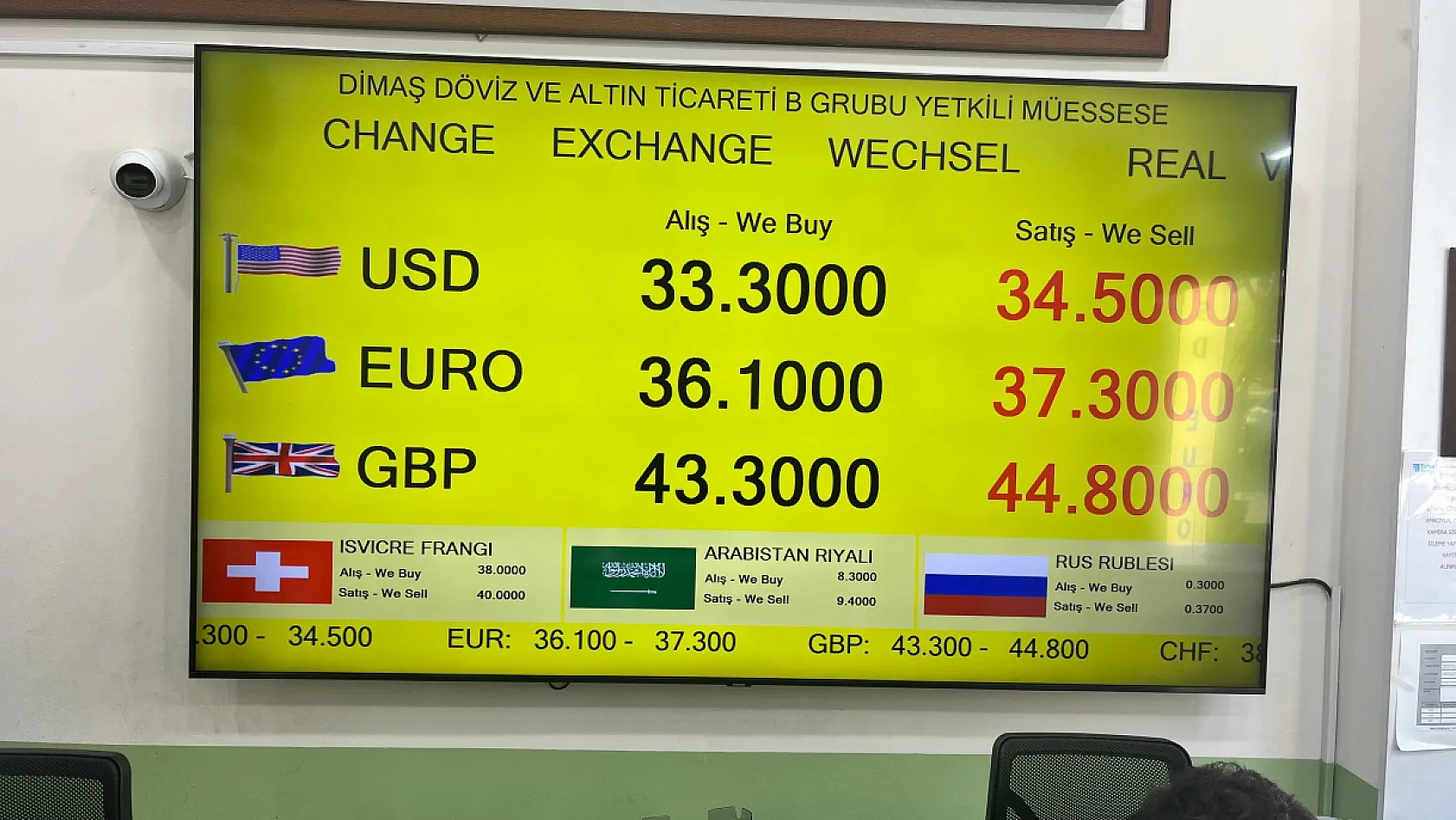 Fethiyeli Döviz Bürosu Çalışanı Fatih Çağdaş 'Euro'daki Gerileme Altın Aldırıyor'