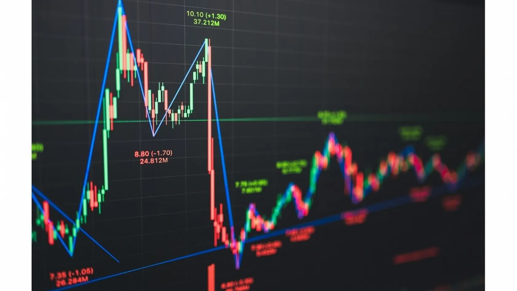 Bankalarda En Yüksek Mevduat Faiz Oranları Açıklandı: 100 Bin, 500 Bin ve 1 Milyon TL'nin Aylık Getirisi Ne Kadar?