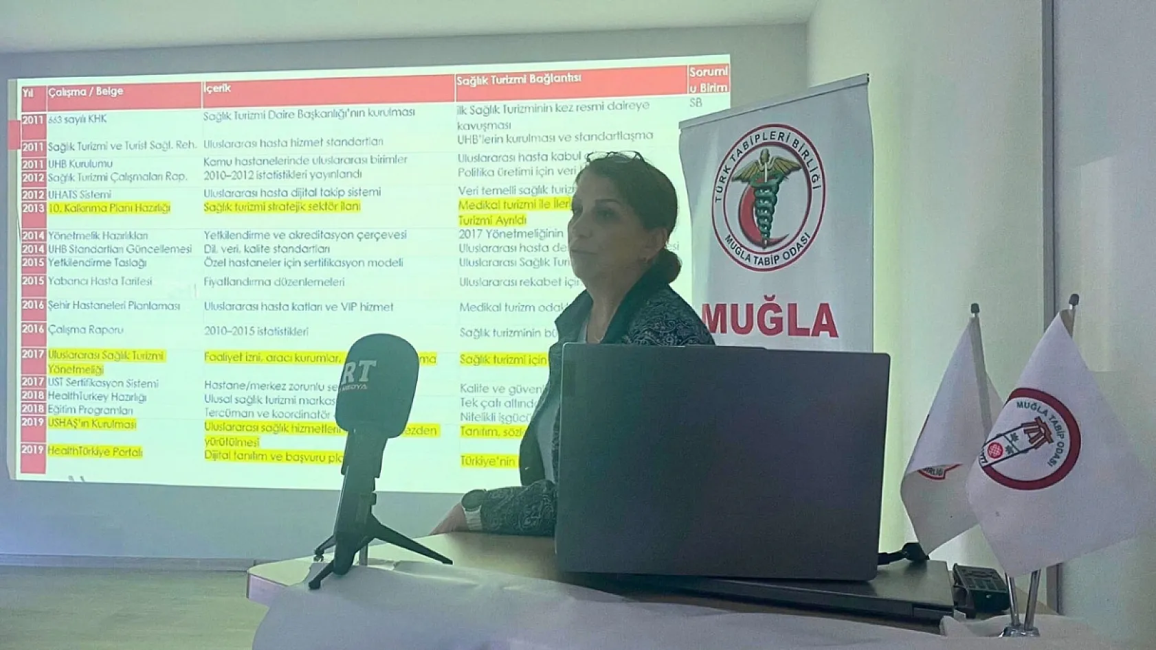 Fethiye'de hekimler buluştu: Sağlıkta şiddet ve sağlık turizmi masaya yatırıldı