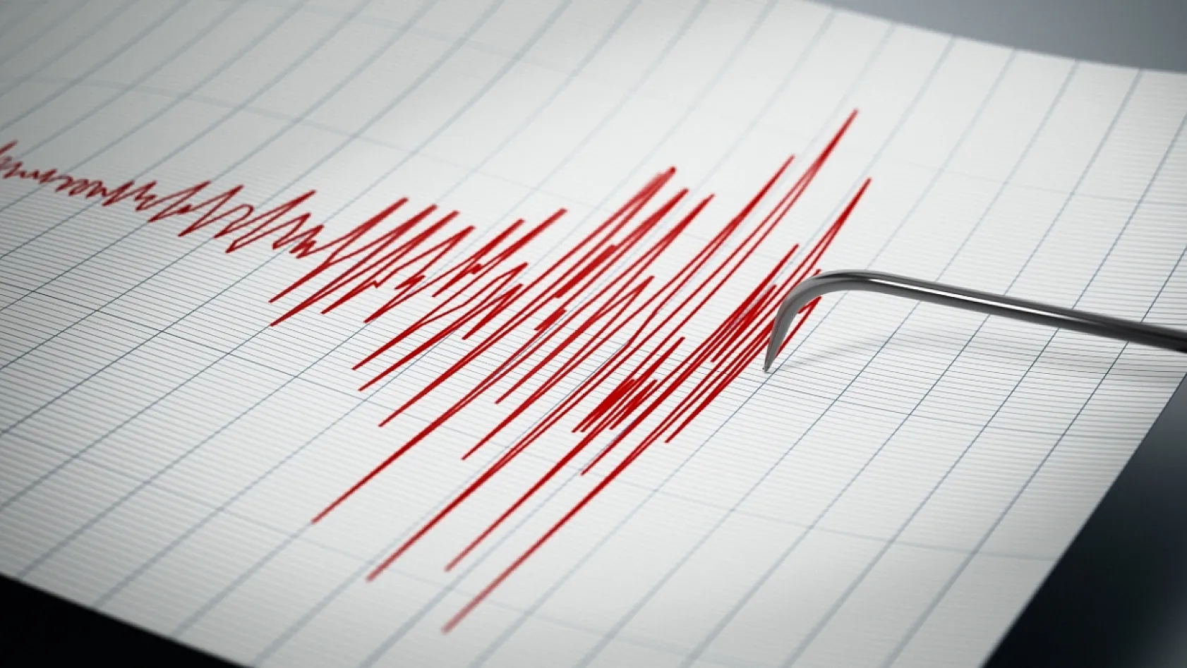 Akdeniz'de 3.7 büyüklüğünde deprem
