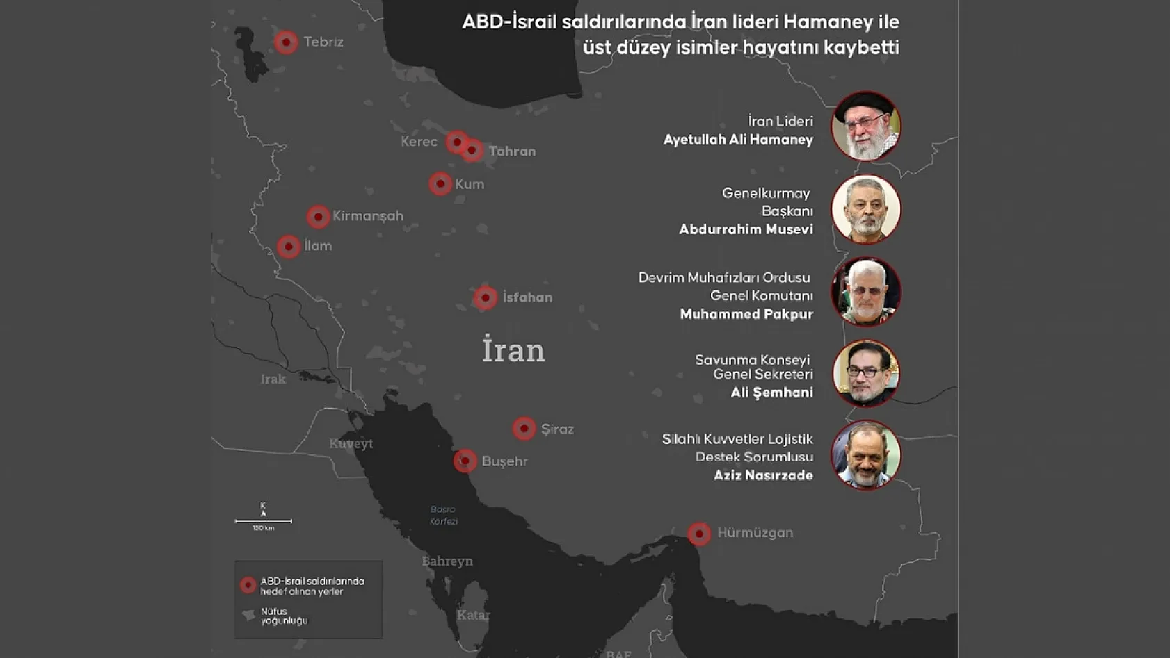ABD-İsrail saldırıları ile İran'ın misillemeleri devam ediyor