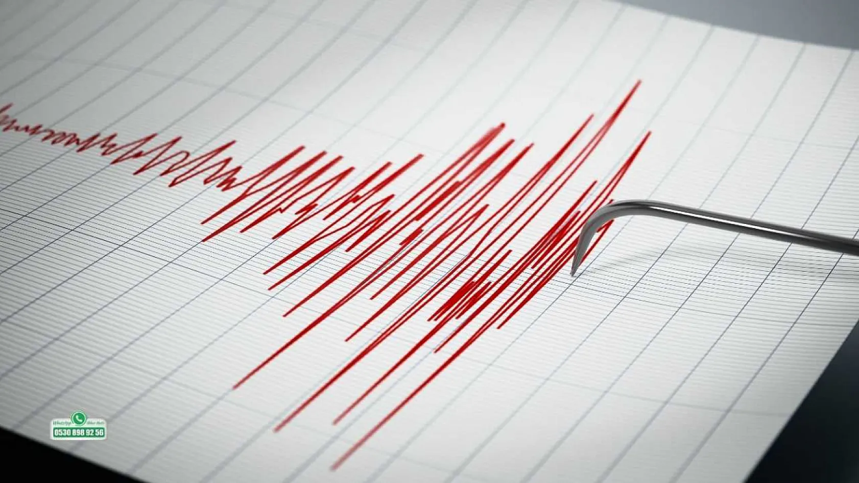 Uzmanı uyardı: 'Depremle ilgili Türkiye üç kıtanın sıkışma alanında'