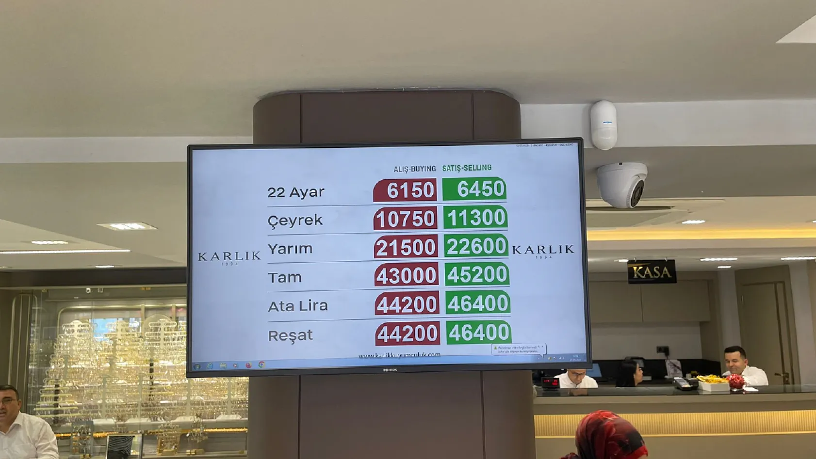 Altın Fiyatları Haftaya Düşüşle Başladı: 'Şu An Çok Güzel Bir Alım Fırsatı'