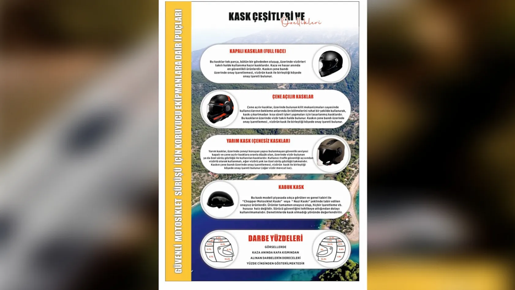 Muğla, kişi başına düşen motosiklet sayısında ilk sırada yer aldı