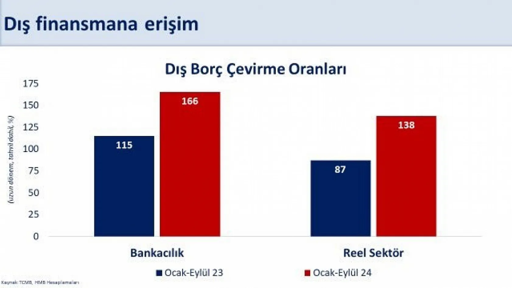 Bakan Şimşek: 'Yıllık cari açık eylülde 10 milyar doların altında gerçekleşti'