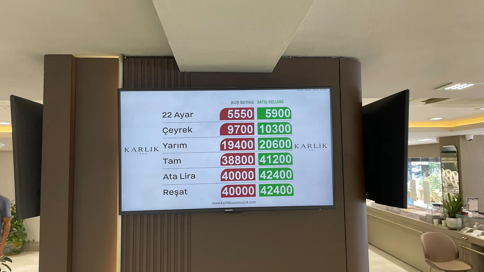 Fethiye'de Karlık Kuyumculuk'tan Altın Yorumu: 'Altın Uzun Vadede Her Zaman Kazandırır'