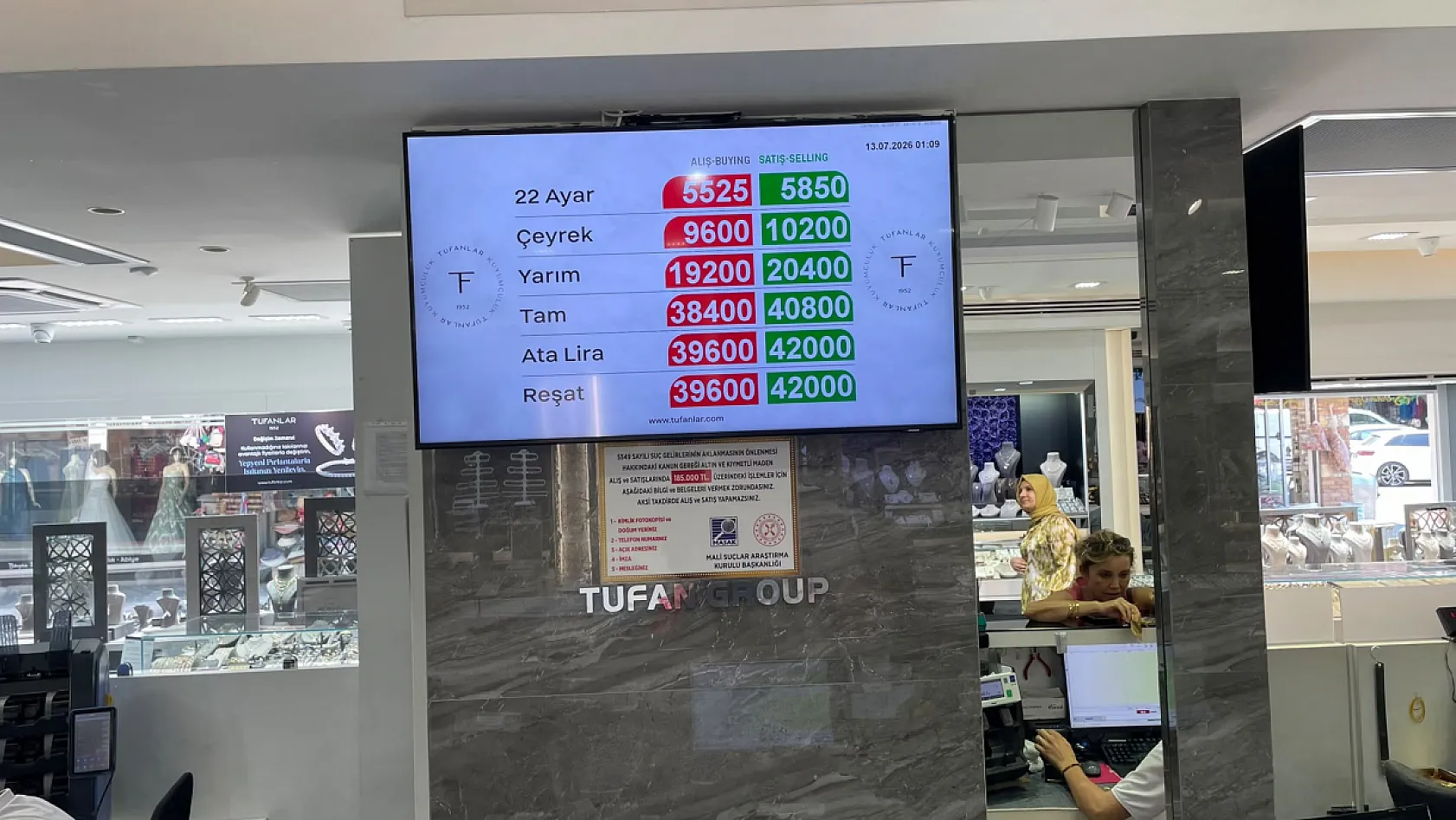 Fethiye'de altın piyasasında bekleyiş: Yatırımcı ne yapmalı?