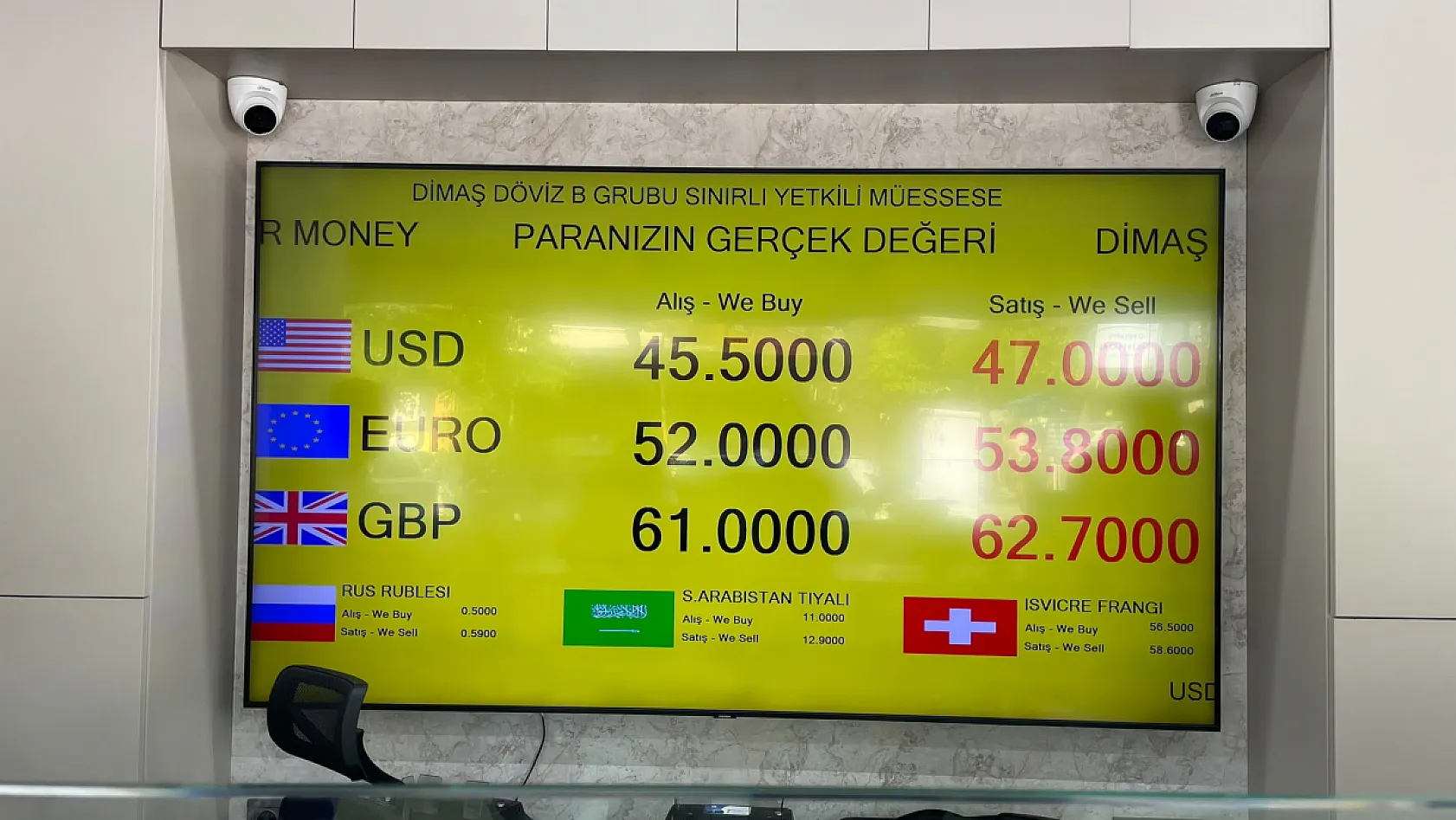 Fethiye'de döviz piyasasında haftanın ilk tablosu