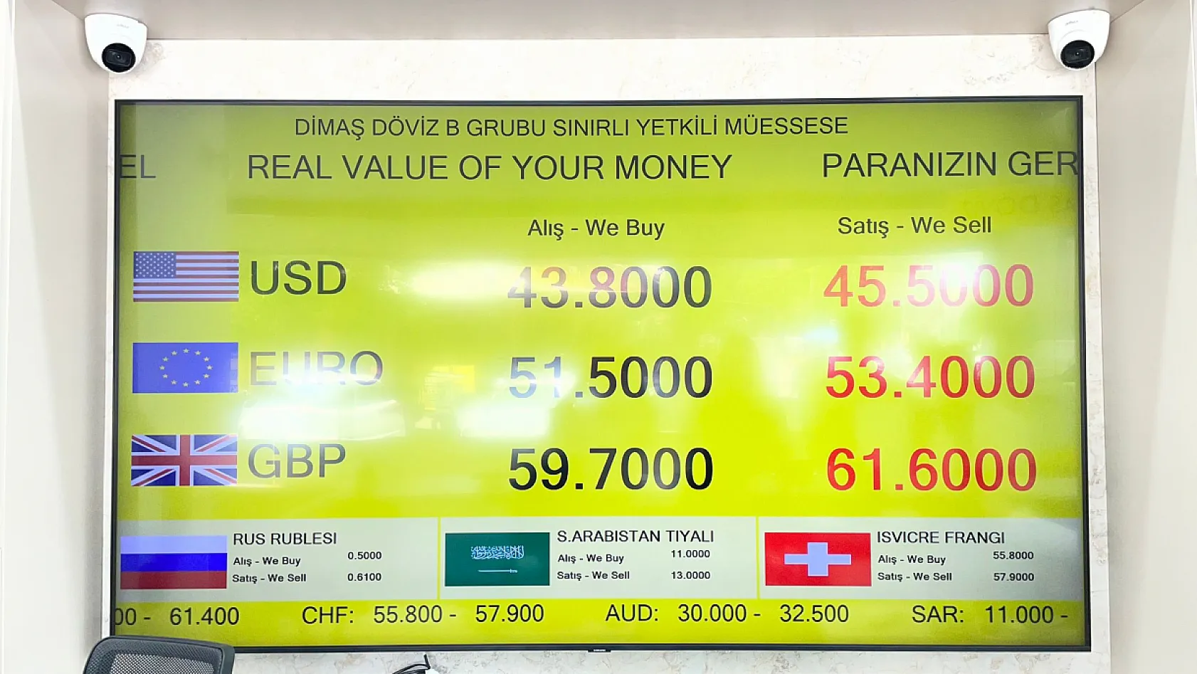Fethiye döviz piyasasında sakin görünüm: Dolar sabit, Euro ve Sterlin yükselişte